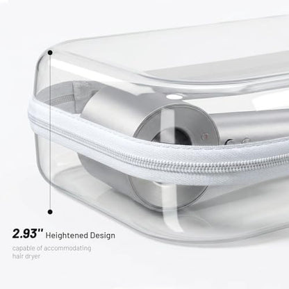 Clear Hard Shell Zipper Organizer Cases, 2 Pack - color: White