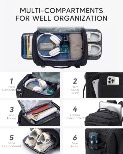 Expandable 40x30x20 cm Travel Bag Carry On Backpack | USB Charging Port Shoe Wet Compartment Personal Item Underseat for Men Women Grey - color: Grey