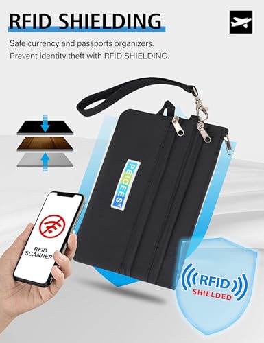 Peicees World Travel Essentials Currency and Passport Organizers Cash Cards Tickets Holder RFID Blocking Wallet, Dark Blue - color: Dark Blue