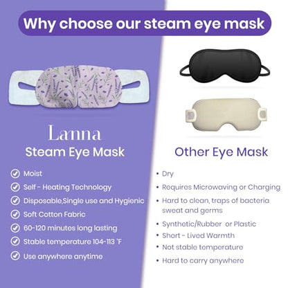 LANNA Heated Steam Eye Mask, Disposable 120 Minutes, Lavender Scent 10 Pcs - color: Lavender Scent, size: 10 Eye Masks