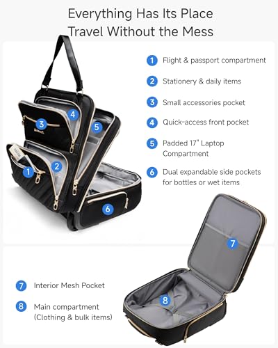 LUGGEX Underseat Carry On Bag, Black, 17" - color: Black, size: Underseat 17 inch