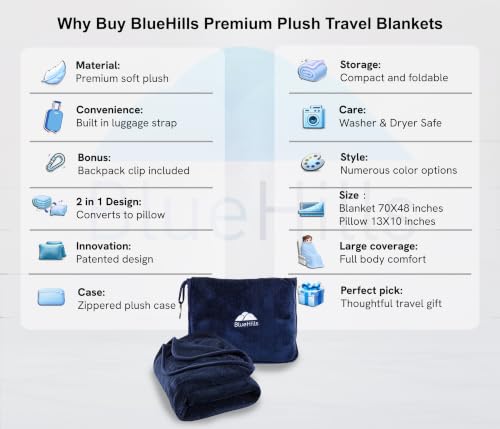 BlueHills Premium Soft Long Travel Blanket Pillow Airplane - Navy Blue - color: Navy-long-t051