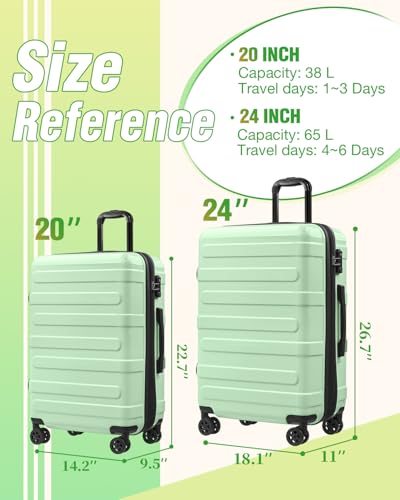 Checked Luggage, Expandable 24 Inch Hard Shell Suitcase with Spinner Wheels TSA Lock, Lightweight Travel Checked Suitcases - color: Mint, size: 24inch