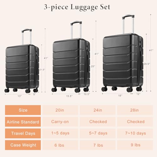 Sweetcrispy 3 Piece Luggage Set, Expandable Suitcase with Spinner Wheels - color: Black, size: 3-Piece Set (20/24/28 Inch)
