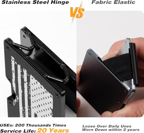 Lenvoten Upgraded Hinged Minimalist Wallet for Men, RFID Blocking Wallet - color: S8-Patriot Flag
