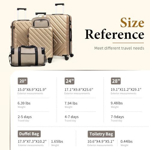 Eeeza Luggage Sets,5 Piece (20"/24"/28"/DB/TB) Champagne - color: Champagne
