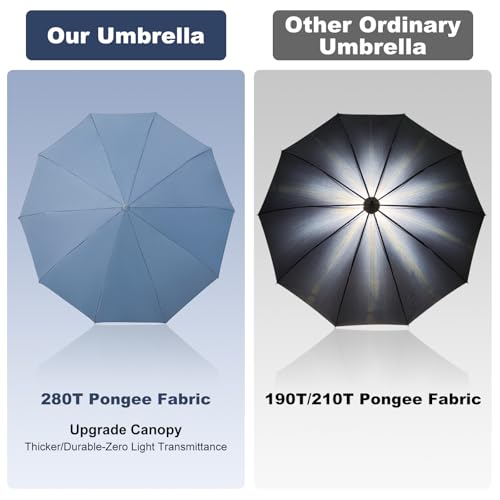 TradMall Travel Umbrella Windproof with Reflective Stripe - color: Blue