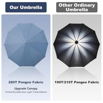TradMall Travel Umbrella Windproof with Reflective Stripe - color: Blue