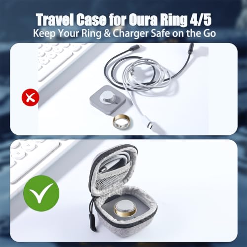 Protective Case for Oura Ring Gen 4/Gen 5 Travel Pouch Gray - color: Grey, size: Gen 4/Gen 5