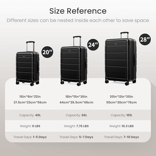 SHOWKOO G-Series Luggage set 3pcs, 100% PC Durable Hardshell Suitcase - color: Black, size: 3-Piece Set (20/24/28in)