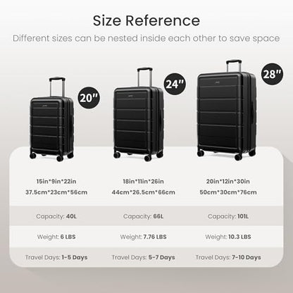 SHOWKOO G-Series Luggage set 3pcs, 100% PC Durable Hardshell Suitcase - color: Black, size: 3-Piece Set (20/24/28in)