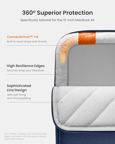 tomtoc 360 Protective Laptop Sleeve Kit for 15-inch MacBook Air M5/A3448 - color: Navy Blue, size: 15-inch