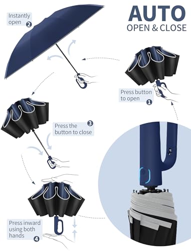 Jorilis Inverted Umbrella with Carabiner Handle, Windproof UV Sun & Rain - color: Dark blue