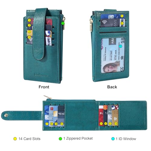 Chelmon Women's RFID Slim Card Holder Wallet - color: Peacock Blue