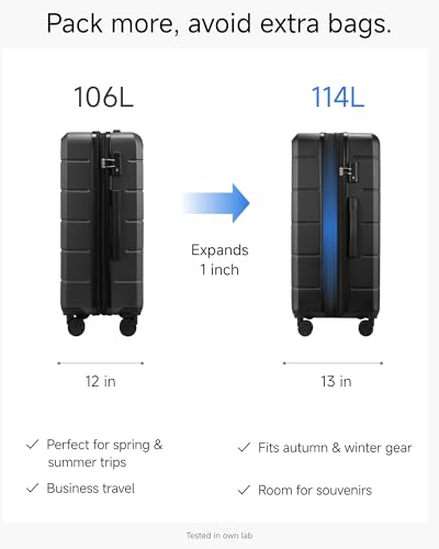 YOETEY Expandable Hardshell Luggage Set with TSA Lock, 3-Piece Set - color: Blue, size: 3-Piece Set
