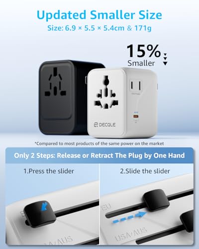 “Pro” Universal Travel Adapter 3 USB-C＆ 2 USB-A Cover 200+ Countries - color: White, size: 3C+2A 45W