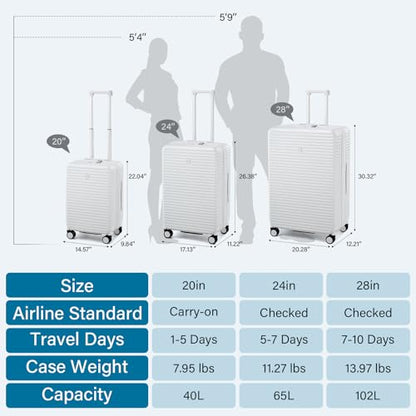 HanTrip Hard Shell Suitcases 20 Inch Carry on Luggage with Wheels, White - color: White, size: Expandable 20 Inch