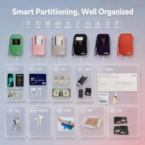 Multifunctional, Secure,Valuable Practical, RFID Family Passport Holder, Travel Wallet (gray), Travel document Organizer, Three-layer Design, Strong Storage Function - color: gray