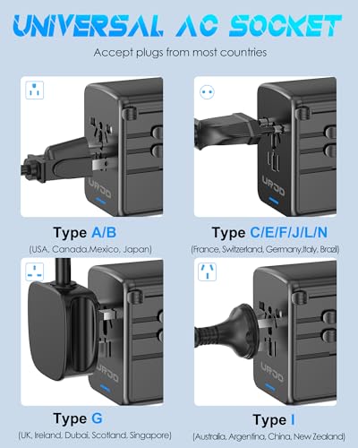 Universal Travel Adapter, 35W PD Fast Charging, 5 USB C/A Ports - color: PD35W-3A2C-black+silver