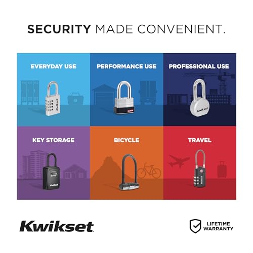 Kwikset TSA Approved Combination Luggage Lock, 3-Digit, 1-Pack, Silver - color: Silver