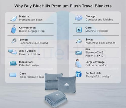 BlueHills Premium Soft Travel Blanket Pillow Combo Airplane Grayish Blue - color: Grayblue-1pk-t026