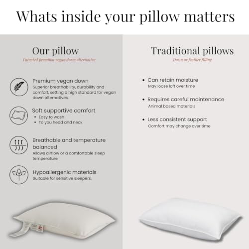 Fossflakes Travel Pillow for Airplane, Train & Car, with Washable Cover - size: One Size New