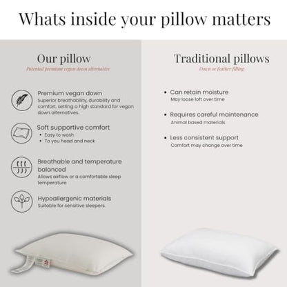 Fossflakes Travel Pillow for Airplane, Train & Car, with Washable Cover - size: One Size New
