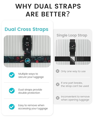 Travelkin Luggage Straps TSA Approved, Suitcase Straps with TSA Lock - color: World Marks-Colorful