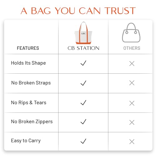 CB STATION Medium Classic Personalized Monogram Canvas Tote Bag for Women – Customized Gift for Birthday, Wedding - color: Orange
