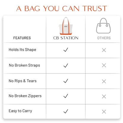 CB STATION Medium Classic Personalized Monogram Canvas Tote Bag for Women – Customized Gift for Birthday, Wedding - color: Orange