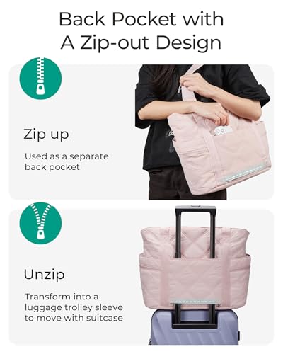 BAGSMART Crush Tote Bag for Women, 20L Puffer Work Tote with Zipper - color: A-pink