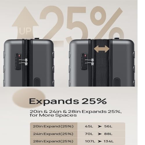 NINETYGO Luggage Sets 3 Piece, Carry On Luggage Airline Approved, Medium Large Checked Luggage with Spinner Wheels, Expandable, Hard Shell PC Suitcase Sets, TSA, 20in/24in/28in (Grey, Rhine Max) - color: 01-Grey (Expandable), size: Set 3PCS (20-Inch/24-In