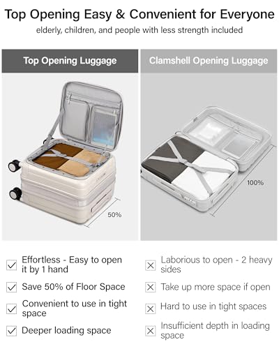 Hanke Top Opening Carry-On - Expandable 16 Inch Airline Approved Spinner - color: Ivory White, size: 16 Inch Expandable