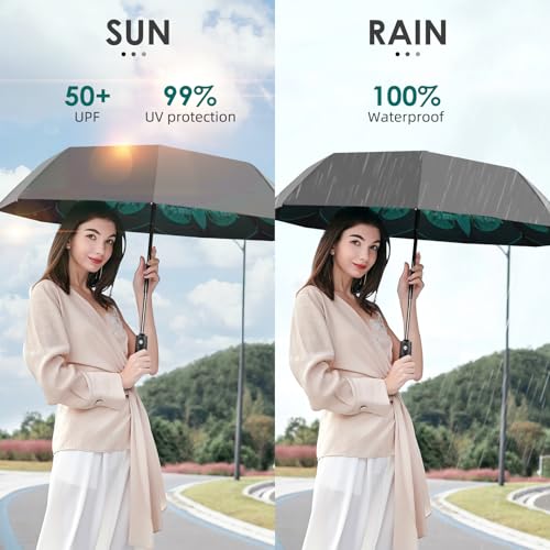 Strongest Windproof Travel Umbrella - Pro-Series, Heavy Duty Durable, Automatic Folding, Compact Lightweight Portable, Premium Grip, Fits Car & Backpack - color: Peacock