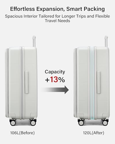 Hanke Expandable Large Checked Luggage, 28 Inch Top Opening Suitcase - color: Smoke White, size: 28 Inch EXT