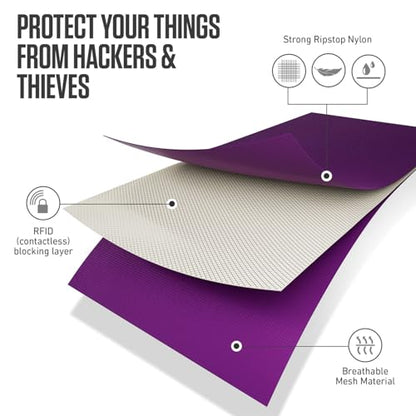 VENTURE 4TH Travel Neck Wallet, RFID Blocking Passport Holder -Sleek Purple - color: Sleek Purple