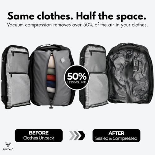 Travel Backpack 60L Expandable Air Compression System Water Resistant TSA Lock Carry-On Suitcase Luggage (Air Pump Not Included) - color: Olive Green
