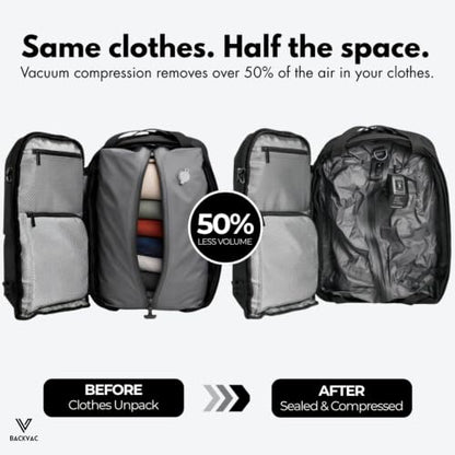 Travel Backpack 60L Expandable Air Compression System Water Resistant TSA Lock Carry-On Suitcase Luggage (Air Pump Not Included) - color: Olive Green