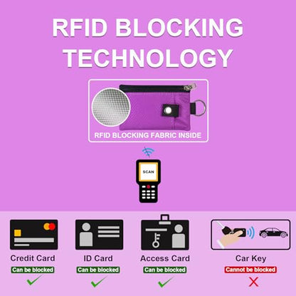CHENSPRX Minimalist RFID Blocking Small Wallet with ID Window,WaterResistant Zip Id Case Wallet with Lanyard Keychain for Cards,Cash,Travel,Women,Men - color: Purplish Red