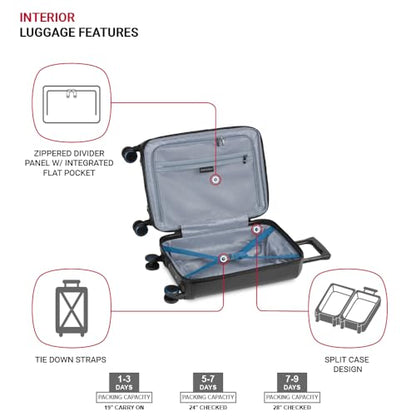 SwissGear Duet Hardside Expandable Luggage with Spinner Wheels, Navy/Black, 3-Piece Set (19/24/28) - color: Navy/Black, size: 3-Piece Set (19/24/28)