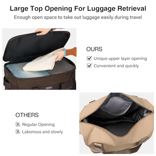 MILADA Expandable Checked Luggage Collapsible Duffle Bag 68L-98L, Coffee - color: Coffee