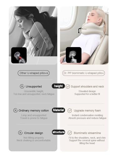 Ultra-Soft Travel Neck Pillow, Ergonomic Design with Contoured Shape, Breathable Fabric,Internal Structure，Travel Blanket Airplane Compact with Bag，Airplane Essentials (Basque Black)