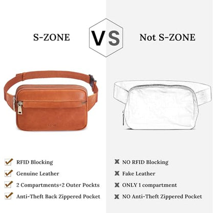 S-ZONE Fanny Packs for Women Genuine Leather RFID Blocking Crossbody Sling - color: Cognac