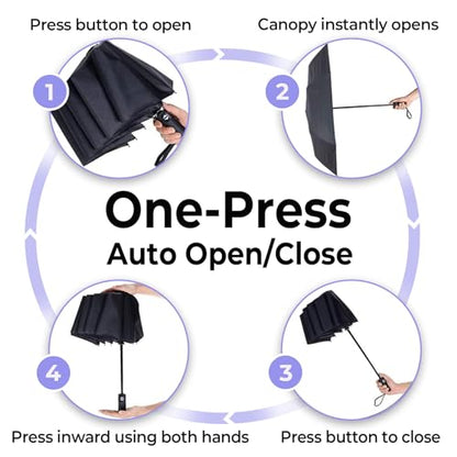 LLanxiry Compact Travel Umbrella, Windproof Automatic Umbrellas for Rain - color: (High clouds), size: 44 Inch