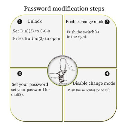 munkees TSA Approved Luggage Lock Padlock with Cable, Resttable Combination, 3-Digit Password Lock, Metal Alloy, Drawer, Backpack, Wardrobe, and Door Lock. (Green 2pcs) - color: Green-2pcs, style: Cable Shackle
