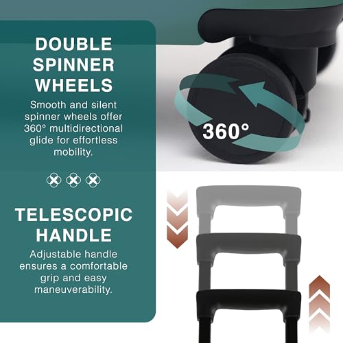TRAVELARIM 24 Inch Checked Luggage with Spinner Wheels, Medium Suitcase - color: Green, size: Medium 24-Inch Checked