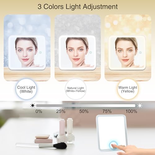 Relavel Makeup Train Case With LED Mirror, Removable Partitions Bag - color: 02-Glossy Black, size: 1-Small