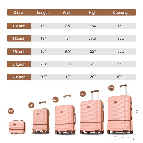 Joyway Luggage Set 7 Piece Suitcase Sets with Spinner Wheel,Hardside Expandable Travel Laggage with TSA Lock(18/20/24/28 Pink) - color: Pink brown, size: 7 Piece Set (18/20/24/28 Inch)