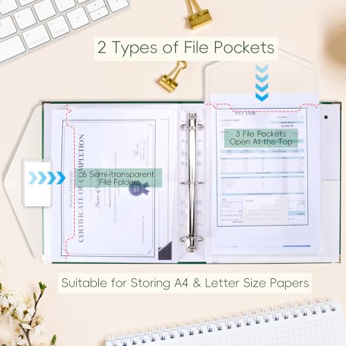 XKDOUS Important Document Organizer 3 Ring Binder Folio Folders for Papers - color: Darkgreen