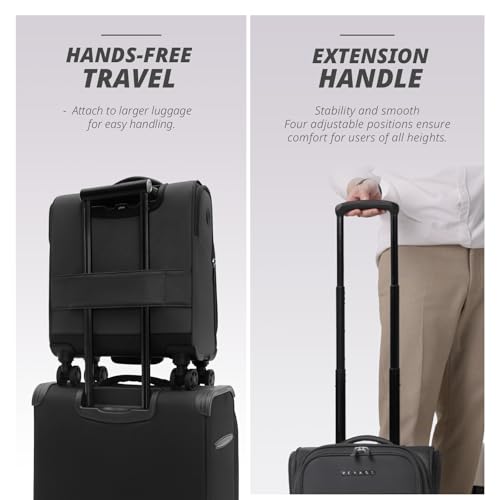 Verage Underseat Carry On Luggage with Wheels,14-Inch,Gray - color: Grey, size: 14-Inch Compact Underseat